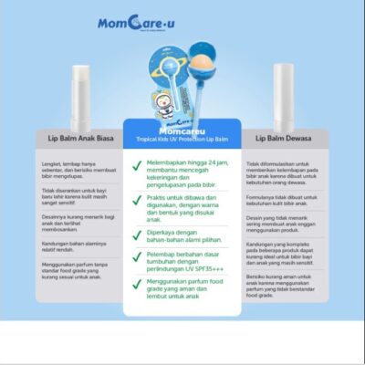 Momcareu Lip Balm Anak & Bayi SPF 35 PA+++ Pelembab Bibir Kering UV Protection BPOM thumbnail 3