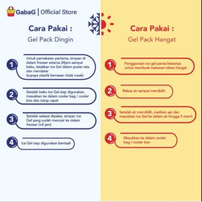 GabaG Flexi Pack Ice Gel Panas Dingin Multifungsi untuk ASI,MPASI,makanan minuman & Kompres BPA FREE thumbnail 5