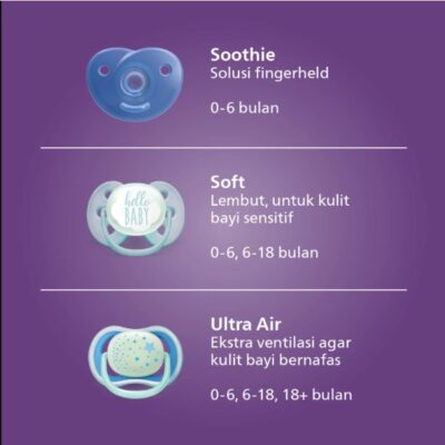 Philips Avent | Empeng Bayidengan Ekstra Ventilasi / Soother Bayi Ultra Air Glow In The Dark 6-18M SCF376/13 thumbnail 4