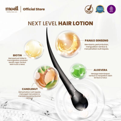 Moell Hair Lotion 100ml Dengan Panax Ginseng, Kemiri, Biotin - Menumbuhkan & Melebatkan dalam 7 Hari thumbnail 6