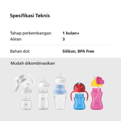 Philips Avent Bottle Natural 3.0 4OZ SCY900/02 Botol Susu Bayi thumbnail 7