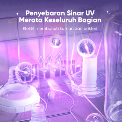 Emily UV Sterillizer & Dryer 16L 180W Sterillizer Baby / Sterillizer & Pengering Botol Bayi thumbnail 5