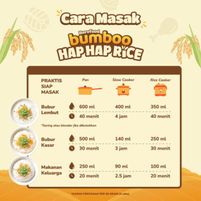 BUMBOO Hap Hap Rice - 100% Beras Organik Tanpa Pestisida - Double Protein Hewani - HALAL thumbnail 6