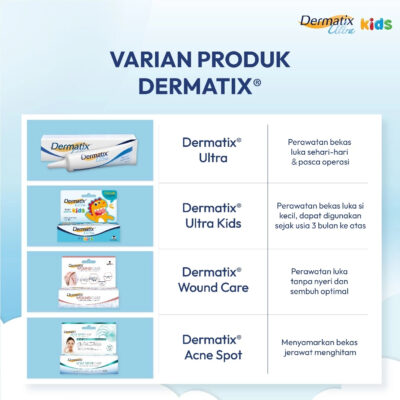Dermatix Ultra Kids 9gr - Memudarkan dan  Merawat Bekas Luka Anak thumbnail 9