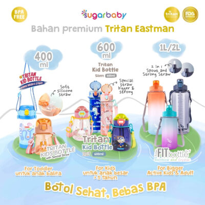 Sugarbaby Tritan Kid Bottle Slim 600 ml botol minum anak BPA free Aman/Premium Tritan Eastman Bottle thumbnail 8