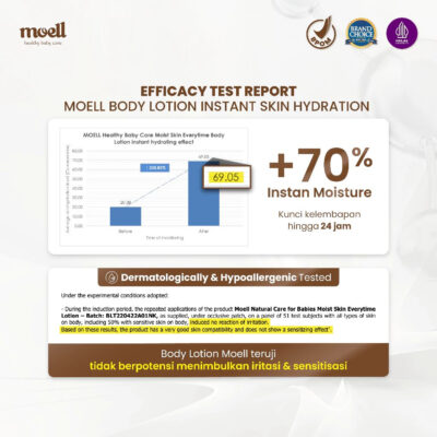 Moell Body Lotion Bayi 80gr - Melembapkan Kulit Badan Anak - Perawatan Kulit Kering dan Sensitif thumbnail 5