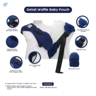 Elephas Waffle Baby Pouch - Gendongan Bayi Gendongan Instan Mshape Premium Bisa Newborn & Toddler thumbnail 2