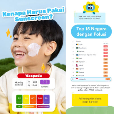 Loluna Baby Face & Body Sunscreen 30ml SPF 50+ PA++++ dengan 5x Ceramide & Niacinamide thumbnail 4