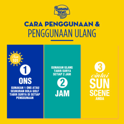 Banana Boat Simply Protect Aqua Long Wearing Moisture SPF50+ 50ml Sunscreen Lotion thumbnail 6